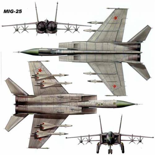 j-10 fc-1 f-14 f-15 f-16/f-18 f-22 mig-1.