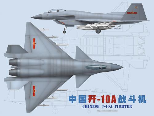经典：中美俄战机三视图